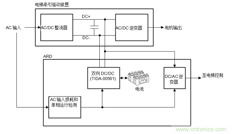 ڵӦװʹ˫DC/DCתЧʺͽͳɱ