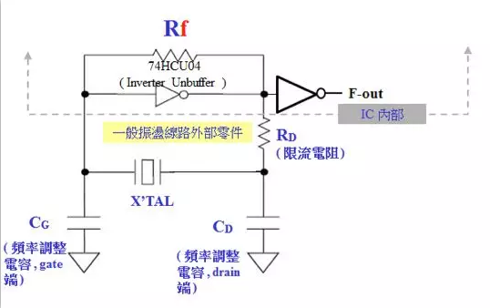 MC-146·ͼ