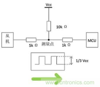 ��̸��I2C�豸����������ô�죿