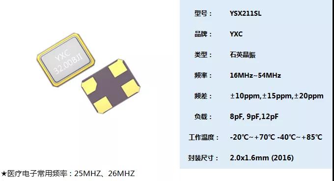 YSX211SL