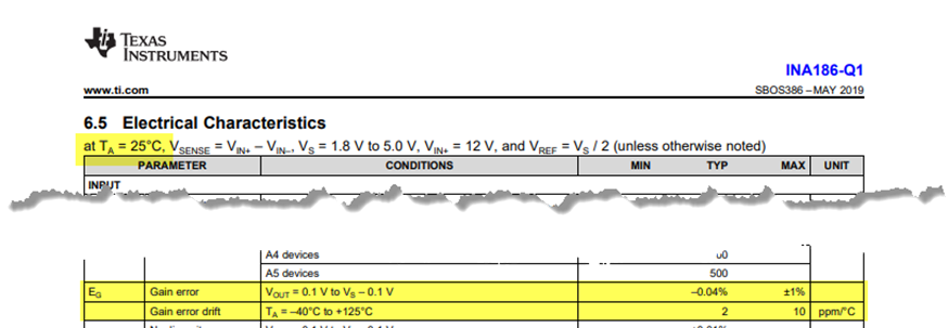 如何计算电流测量精度以提高功能安全