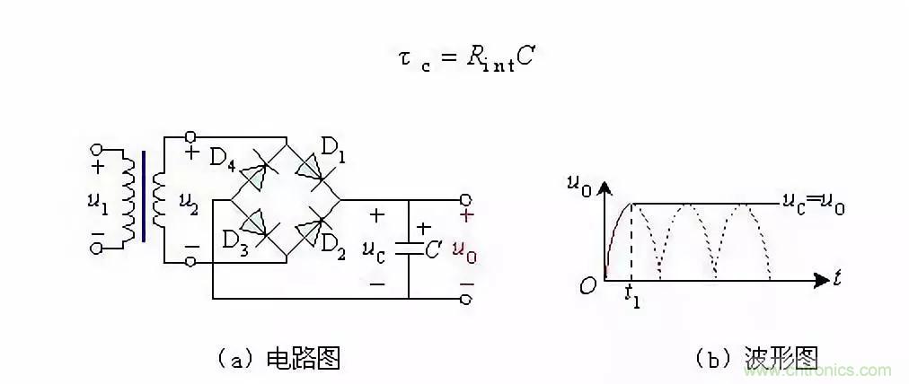 ˲·?ԭࡢüӦð