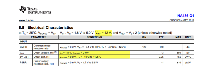 如何计算电流测量精度以提高功能安全