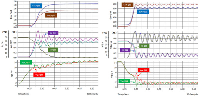 濴֮SiC MOSFETܵĲ