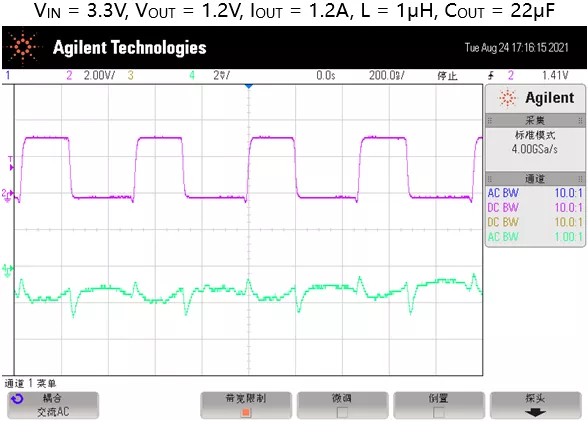 ͼ6 SGM61012/SGM61022 CCM