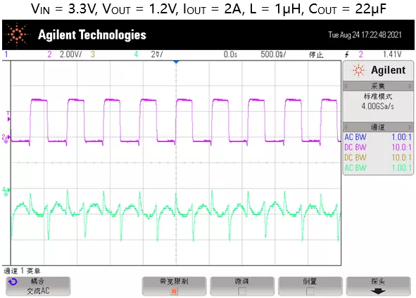 ͼ6 SGM61012/SGM61022 CCM