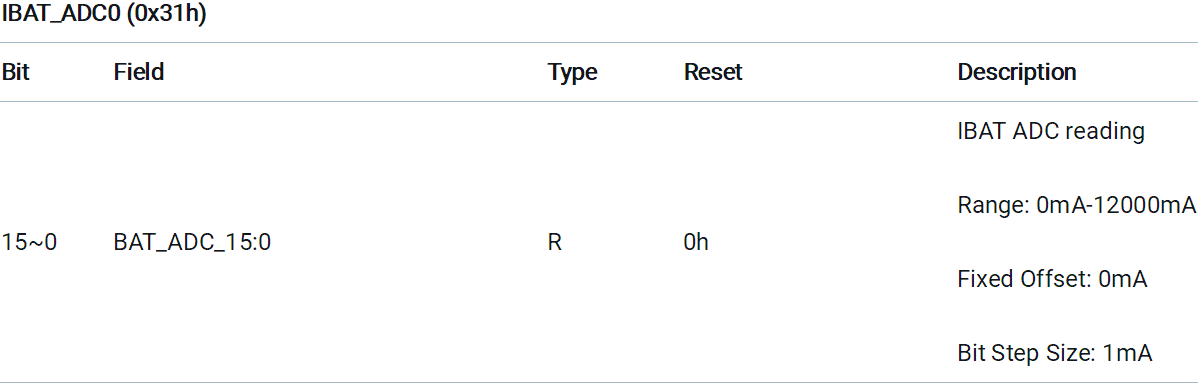 1641725563611976.png