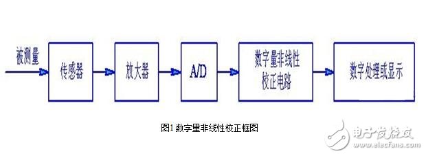 Ĺ봫ķԲ