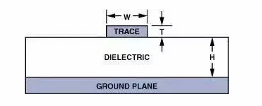 ٵ·PCBҪעЩ⣿