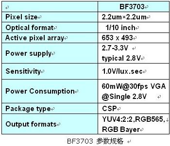 ����һ��ͼƬ