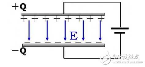 ӡưнӴ̵ťԪʱʱϴ𻨷ŵ磬RCյ·շŵһRȡ1~2kCȡ2.2~4.7F