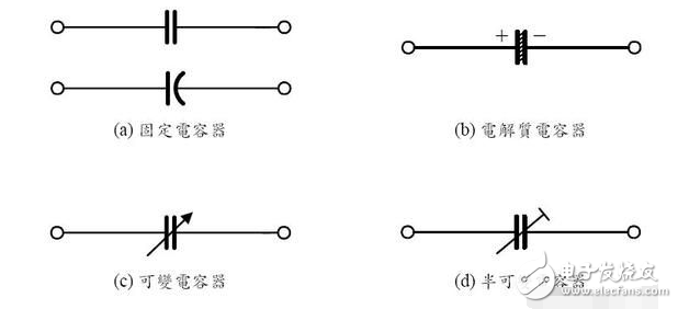 ӡưнӴ̵ťԪʱʱϴ𻨷ŵ磬RCյ·շŵһRȡ1~2kCȡ2.2~4.7F