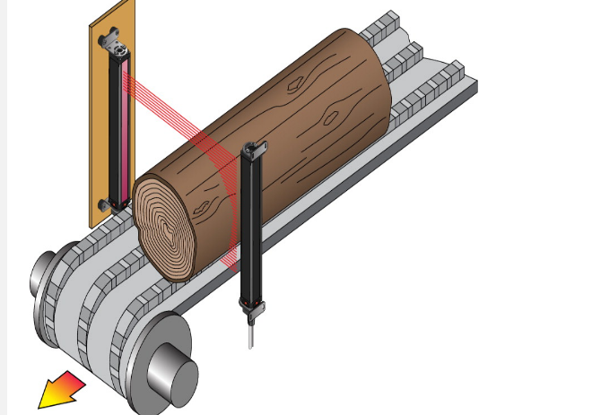 ��Ļ������Ӧ��ԭ��