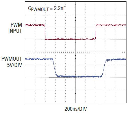 LT3761 LEDȷPWM LED⹦