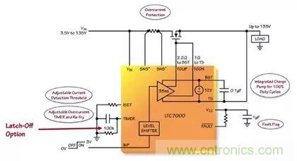 ͹ҵӦиѹƣͼĲïĸ 