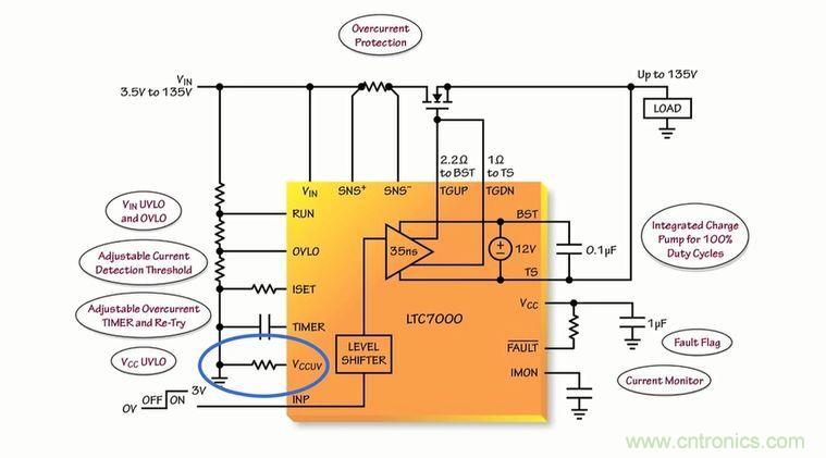 ͹ҵӦиѹƣͼĲïĸ 