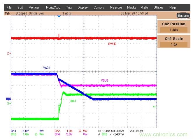 Buck-Boost集成电路提供更快的充电速度,更长的电池寿命