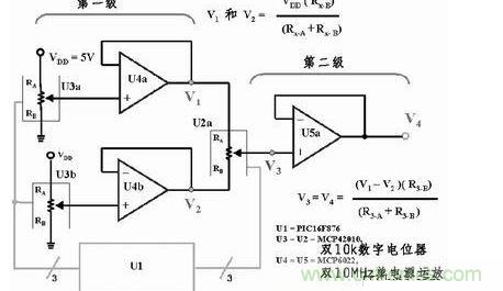 8λֵλŴṩ65536ѹһ16λD/AתϵͳеVDDΪ5VôD/AתķֱʻLSBСΪ76.3mV