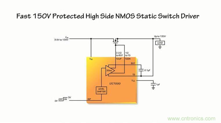 ͹ҵӦиѹƣͼĲïĸ 