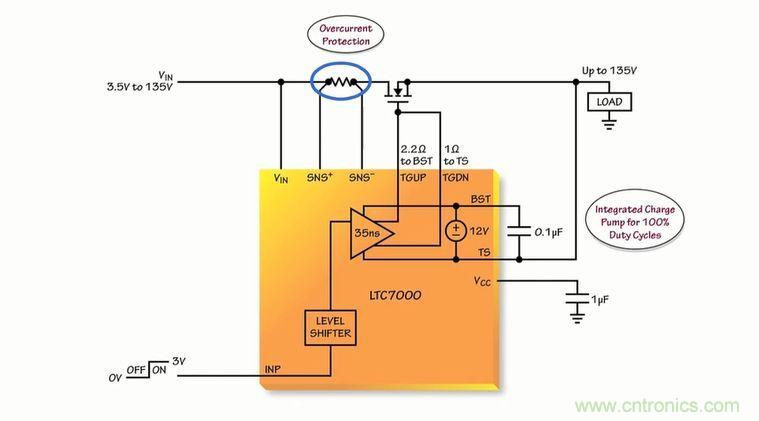 ͹ҵӦиѹƣͼĲïĸ 