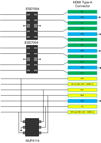 ESD7004: ͵ESD