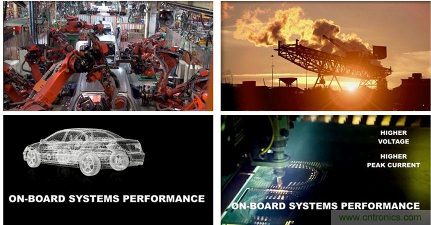 ͹ҵӦиѹƣͼĲïĸ 