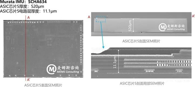村田MEMS惯性测量单元(IMU)SCHA634产品分析 村田MEMS惯性测量单元(IMU)SCHA634产品分析