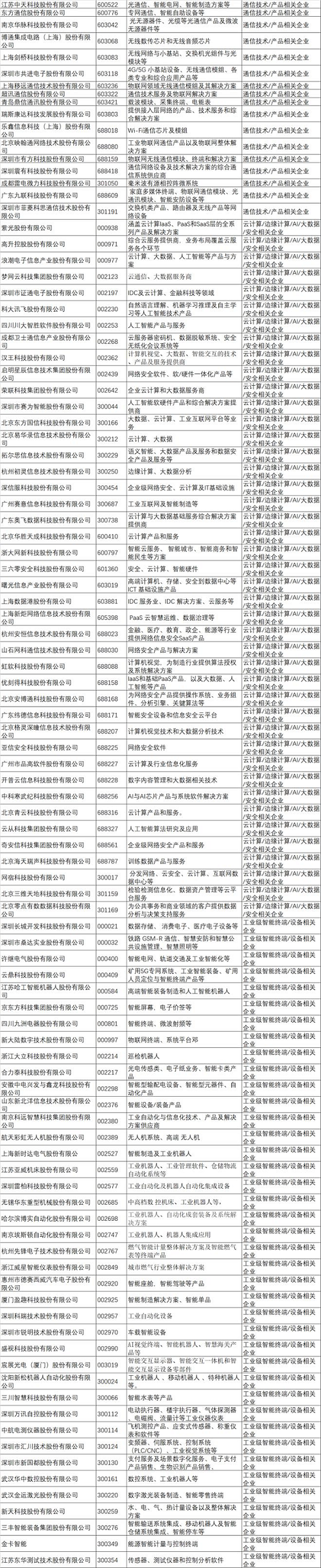 1663570650631724.png 1663570650631724.png