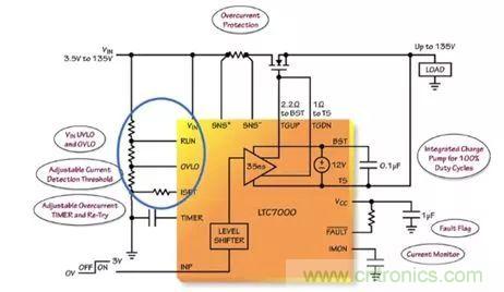 ͹ҵӦиѹƣͼĲïĸ 