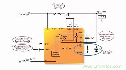 ͹ҵӦиѹƣͼĲïĸ 