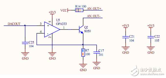 STM32TL431С·