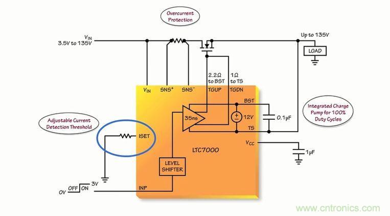 ͹ҵӦиѹƣͼĲïĸ 