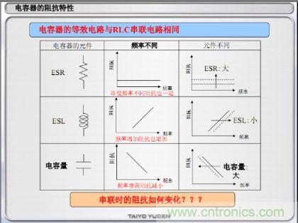 迹