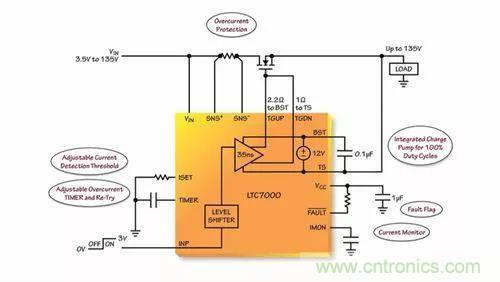 ͹ҵӦиѹƣͼĲïĸ 