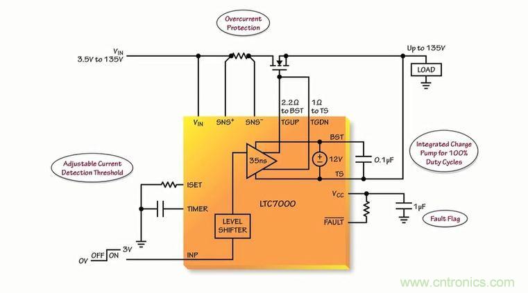 ͹ҵӦиѹƣͼĲïĸ 