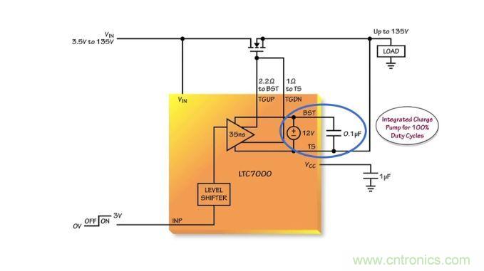 ͹ҵӦиѹƣͼĲïĸ 