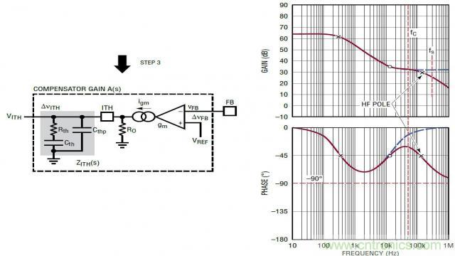 ����ģʽ��Դ�Ľ�ģ�ͻ�·�������