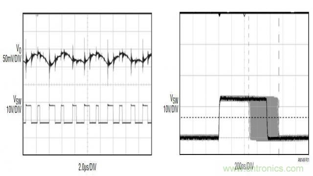 ����ģʽ��Դ�Ľ�ģ�ͻ�·�������