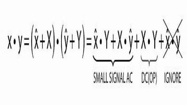 ����ģʽ��Դ�Ľ�ģ�ͻ�·�������