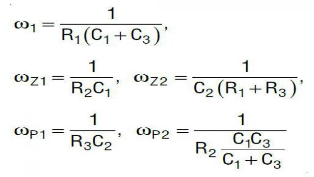 ����ģʽ��Դ�Ľ�ģ�ͻ�·�������