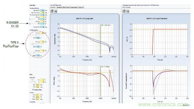 ����ģʽ��Դ�Ľ�ģ�ͻ�·�������