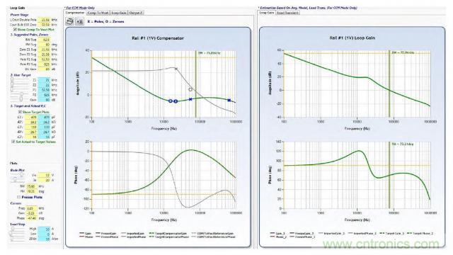 ����ģʽ��Դ�Ľ�ģ�ͻ�·�������